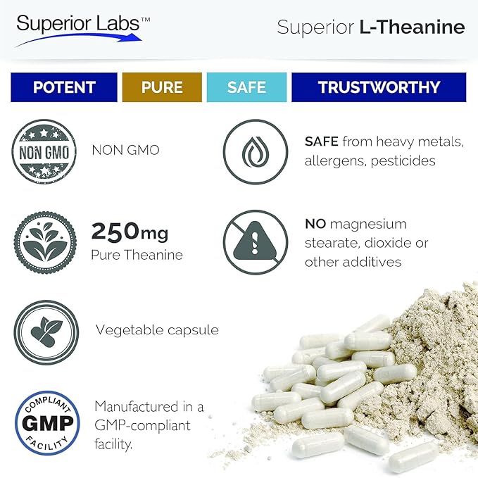 Superior Labs - Pure L-Theanine Non-GMO, No Additives - 250mg, 90 Vegetable Capsules - Powerful Formula for Healthy Sleep and Mood - Dietary Supplement for Calming and Relaxation
