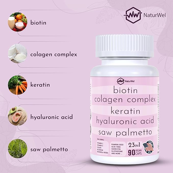 Collagen 1000mg Rhodiola Rosea 2500mg Biotin 10,000mcg, Hyaluronic Acid, DHT Blocker, Vitamin C & E, Folic Acid, Aloe Vera, Quercetin, Green Tea, Keratin, MSM - 90 Count (90 Count (Pack of 1))