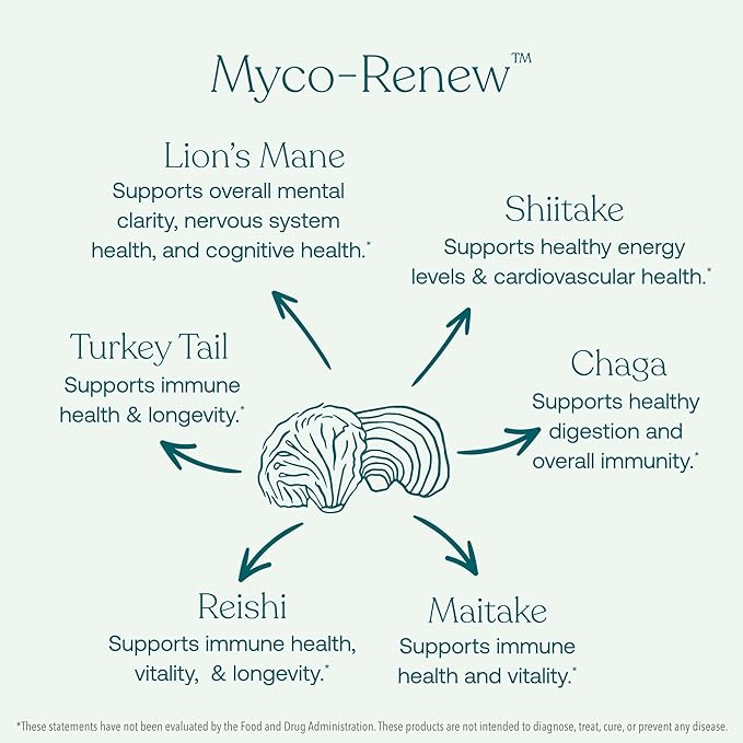 True Grace Mushroom Myco-Renew Blend Daily Immune Support - 60 Count Capsules - Organic