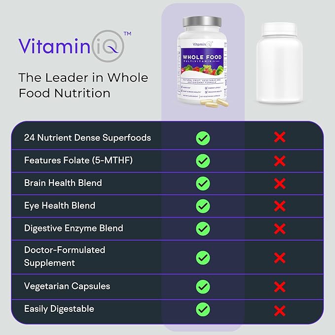 Whole Food Multivitamin for Men (120 Vegetarian Capsules) Men’s Multi Vitamin and Mineral Supplement with Calcium, Magnesium, Selenium, Vitamins A, B6, C, D3, E and More