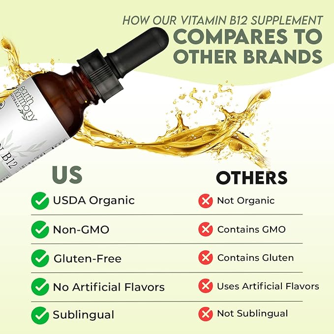 USDA Organic Vitamin B12 2000mcg Sublingual Liquid Supplement (2-Pack) - Vegan Methylcobalamin Drops for Natural Energy, Maintain Metabolism, and Immune System Support - 1 Fl Oz