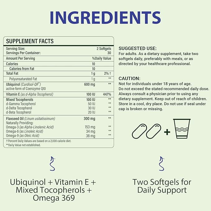 CoQ10 600mg Softgels | High Absorption CoQ10 Ubiquinol Supplement | Reduced Form Enhanced with Vitamin E & Omega 3 6 9 | Antioxidant Powerhouse for Heart Health | 360 Softgels