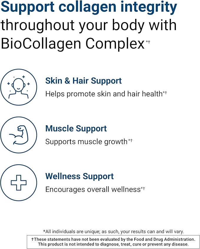 ACTIVATEDYOU Bio Collagen Complex - Plant-Based Collagen with Highly Absorbable Biotin to Support Youthful Skin, Hair Health, Muscle Strength - Vegan Formula with Lustriva & Saw Palmetto (30 servings)