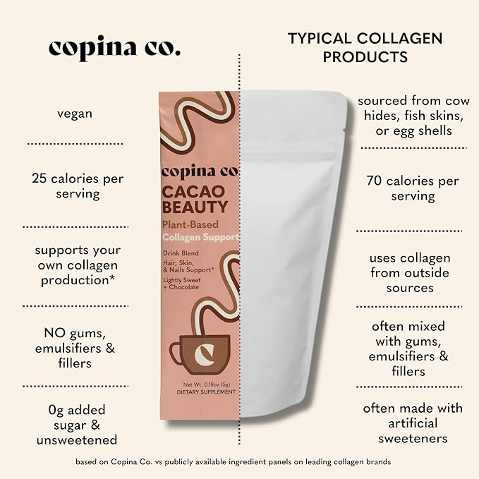 Cacao Beauty Vegan Collagen Booster Drink Blend: Plant-Based Collagen Support Smoothie Drink Vegan Blend Variety Pack | Cacao Flavor | 10 Individual Stick Packs per Carton