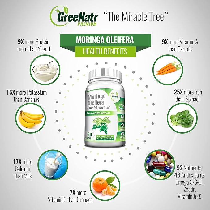 Pure Moringa Oleifera Leaf Extract Plus Ashwagandha with Black Pepper for Enhanced Absorption - Stress Relief, Mood Enhancer with Energy and Cognitive Function Support