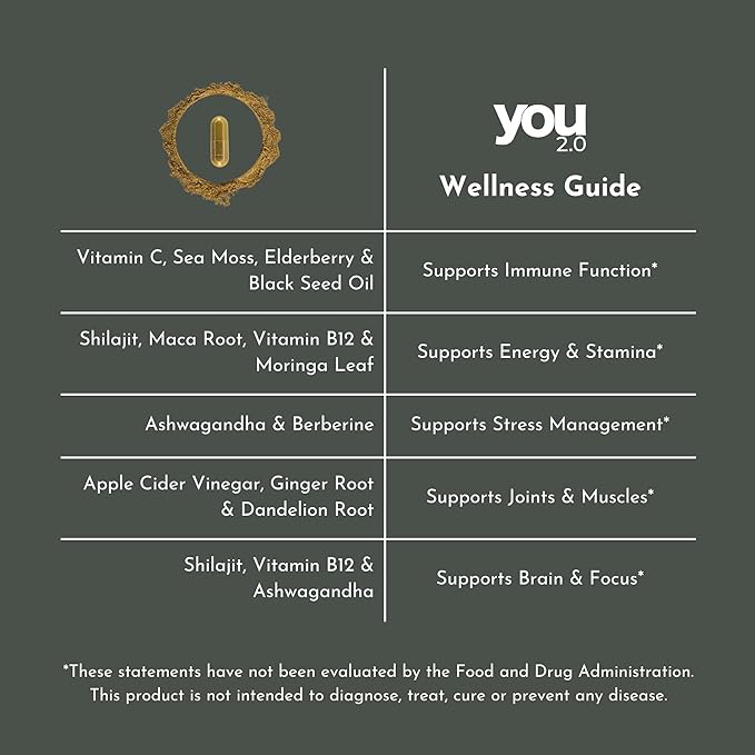 You2.0 Powerhouse Superfood with Seamoss, Shilajit, Ashwagandha, Berberine, Maca, Black Seed Oil, Turmeric, Vitamin C, D, B12, K2 - Moringa, Apple Cider, Made in USA for Overall Health & Immunity