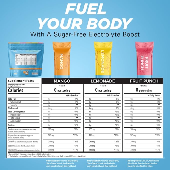Keto Vitals Original Electrolytes Powder - Keto Friendly Electrolyte Travel Packets | Variety Individual Packets | Energy Drink Mix | Zero Calorie Zero Carb (Original Assorted, 30 Count)
