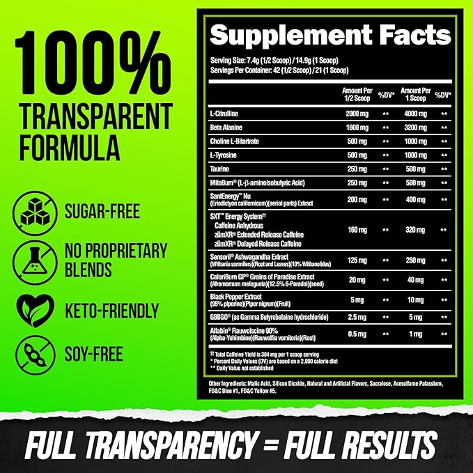 ALPHA LION Superhuman Burn 2-in-1 Metabolism Booster Pre Workout, Weight Loss Supplement, Appetite Suppressant, Fat Loss Support, Energy & Focus Powder (21 Servings, Hulk Juice)