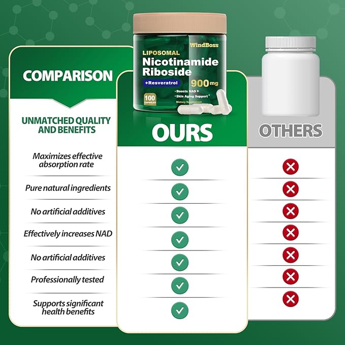 NAD Nicotinamide Riboside Resveratrol, Liposomal NAD Supplements for Women & Men, NMN Supplement Alternative, NAD Supplement - 100 Capsules - 4pcs