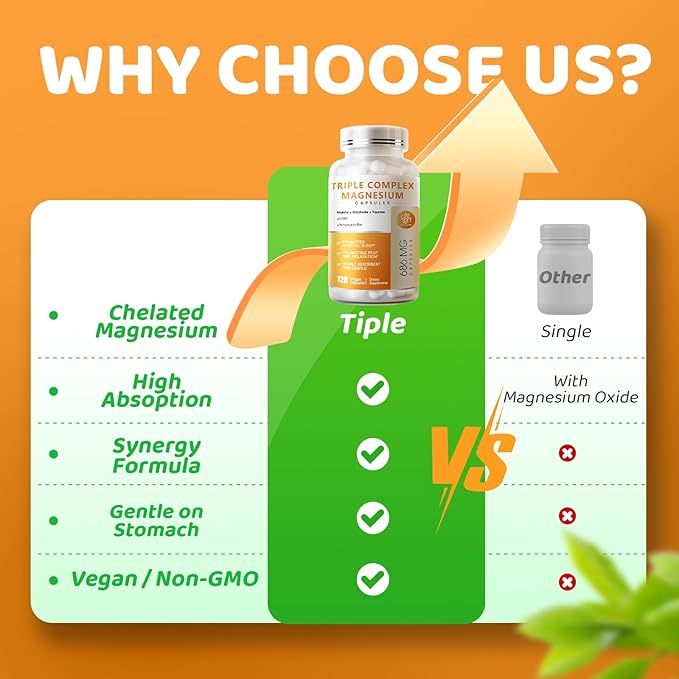 Triple Magnesium Complex - Magnesium Glycinate, Taurate & Malate Supplement with Omega3, Ashwagandha, GABA, for Sleep, Muscle, Brain & Heart Support - High Absorption and Gentle, Vegan, 120 Capsules