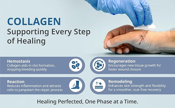 Cellufil® Collagen Particles for Advanced Wound Care – 100% Non-Hydrolyzed Bovine Collagen for Tissue Regeneration, First Aid & Minor Bleeding, 10 Vials