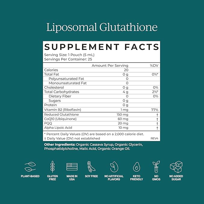 CYMBIOTIKA Liposomal Glutathione Supplement – PQQ, CoQ10 & Antioxidants for Detox, Energy, Brain, Liver & Immune Support – Advanced Absorption for Cellular Health & Longevity – Citrus Berry - 2 Pack