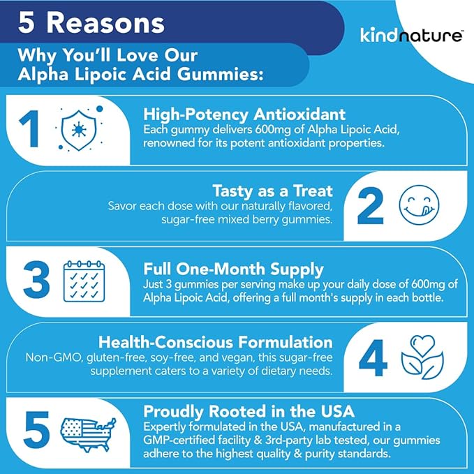 Kind Nature Alpha Lipoic Acid Gummies - Vegan, Sugar-Free, Low Calorie 600 mg ALA Supplement - Pure ALA Alpha Lipoic Acid 600mg for Antioxidant Support