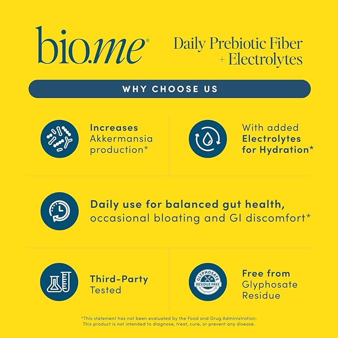 Daily Prebiotic Fiber Lemonade with Electrolytes - 7g Per Serving - Soluble Fiber Supplement Powder for Women & Men - Digestive Health, Gut Health & Hydration - Sugar Free - 30 Servings