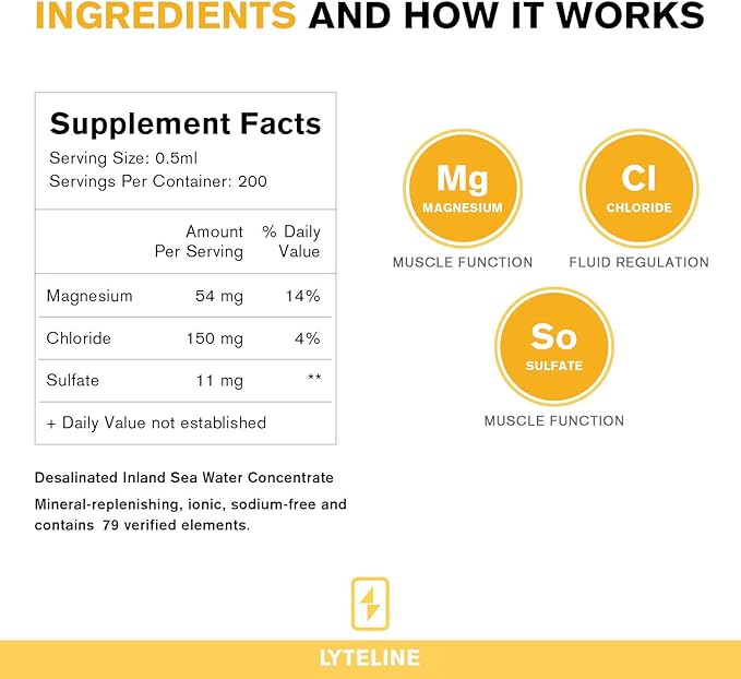 Trace Mineral Drops by LyteTrace 100ml x 200 Servings - Max-Absorption Ionic Natural Sodium Free Trace Minerals Concentrate to Balance The Body's pH - Non-GMO, Vegan, Kosher, and Keto Friendly