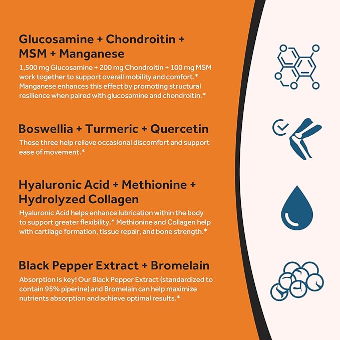 Doctor's Recipes Glucosamine Chondroitin MSM Turmeric Quercetin, Movement Support Supplement for Men & Women, with Black Pepper for High Absorption, Mobility & Flexibility, No Shellfish, 240 Tablets