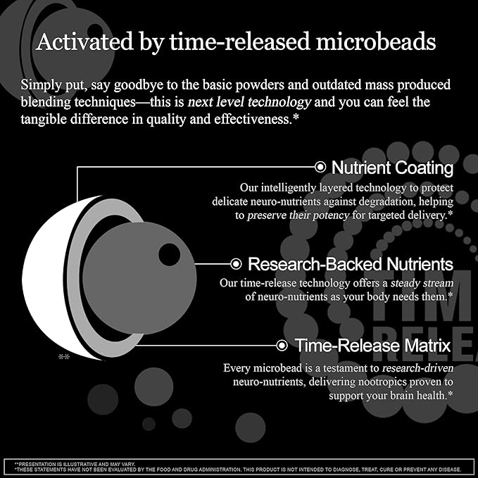 HCF A20 Microbead Brain Health Supplements for Adults for Memory, Focus, Calm, Mood, Alertness, Attention, Vision, Sleep, Immune System, 20 Premium Nootropic Nutrients Multivitamin & 7 Advances® Tech