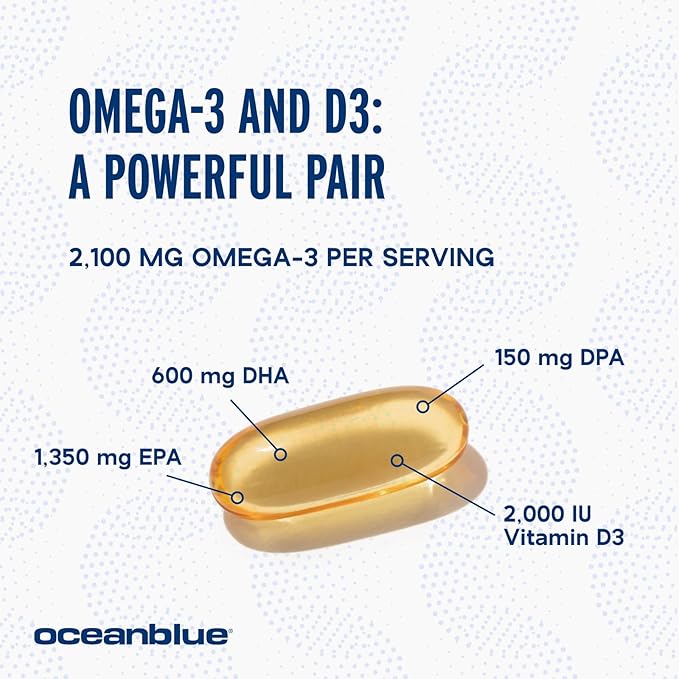 Oceanblue Professional Omega-3 2100 with Vitamin D3 – 60 ct – Triple Strength Burpless Fish Oil Supplement with High-Potency EPA, DHA, DPA and Vitamin D3 – Wild-Caught – Orange Flavor (30 Servings)