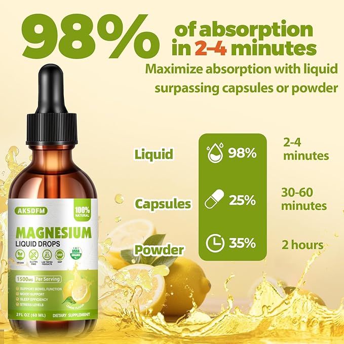 Magnesium Glycinate Liquid 2 Pack - 1500mg Maximized Absorption Magnesium Complex Supplement to Support Stress Relief, Night, Heart Health, Nerves and Muscles - Lemon Flavor