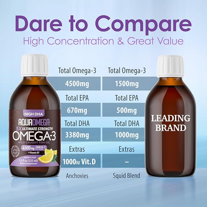 5X Ultimate Strength Omega 3 Fish Oil Liquid 4500mg, Omega 3 Liquid Fish Oil Burpless, High DHA EPA Omega3 Supplement for Women and Men with Vitamin D, 3380mg DHA, 670mg EPA, 7.60 floz, Lemon Flavor