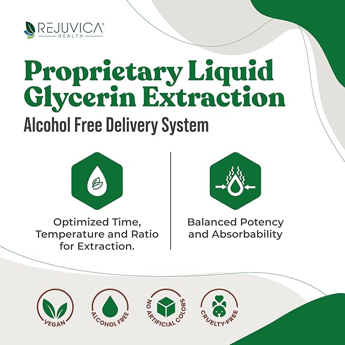 Rejuvica Health DigestaPro - Advanced Digestive Bitters Supplement - Liquid Delivery for Better Absorption - Gentian, Artichoke, Burdock, Chanca Piedra, Ginger & More!