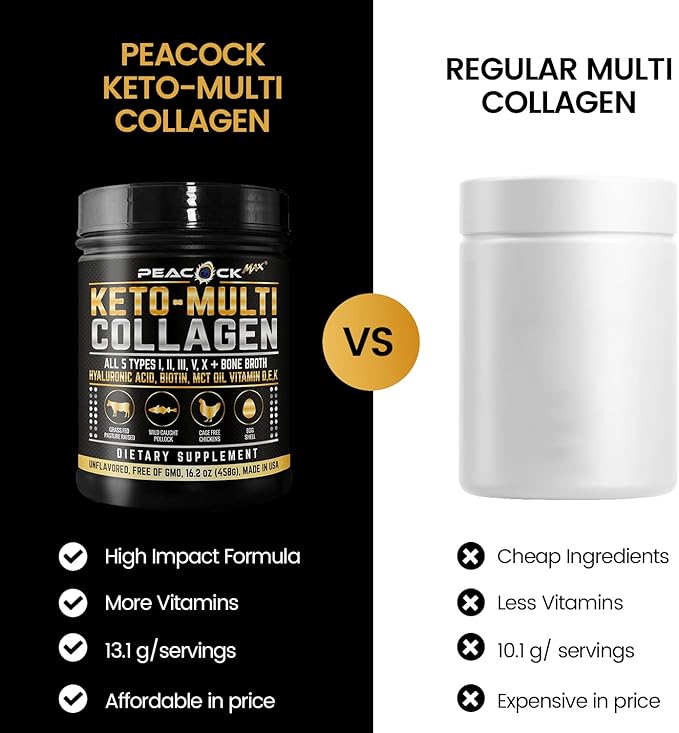 Multi Collagen Protein Powder 16.2 oz (4 Pack) | 5 Types with Bone Broth, Hydrolyzed Peptides, Biotin & MCT Oil, Unflavored, Supports Skin, Hair, Nails, Joints & Gut Health, Keto Friendly