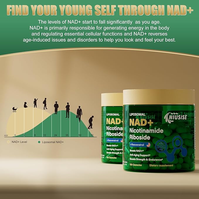 NAD Supplement, NAD Nicotinamide Riboside 900 Mg for Men and Women, Liposomal NAD+ Supplement with Nicotinamide Riboside, Resveratrol & Quercetin, Energy, Boost NAD+, 100 Capsules