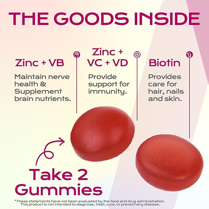 Adults Multivitamin Gummies,Mixed Berry Flavor,Essential Daily Vitamins A, C, D2, E, B5, B6, B12, Biotin & Zinc for Teens and Adults, 120 Count, 3g Each,Gelatin Free,Gluten-Free,Non-GMO