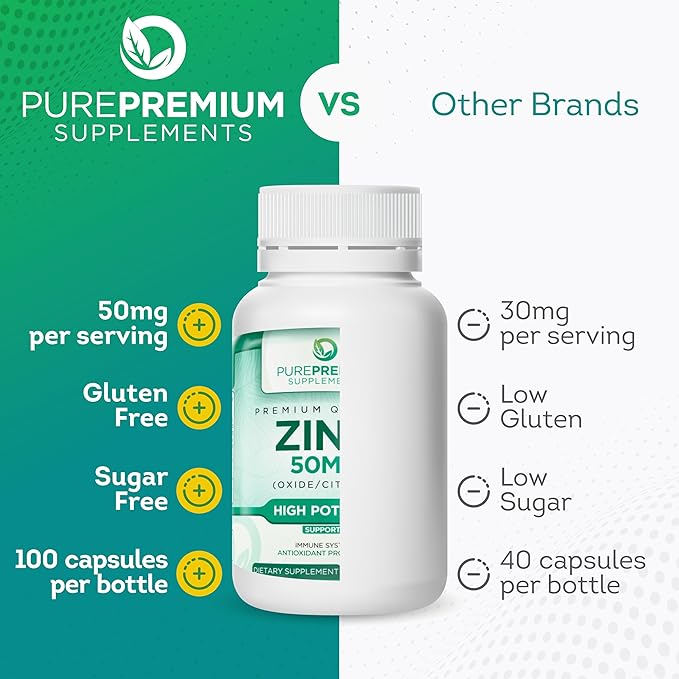 PurePremium Natural Zinc 50mg Supplements for Men & Women - High Potency Vitamin Zinc Citrate/Oxide for Adults, Immune Antioxidant, Energy Support - 100 Tablets