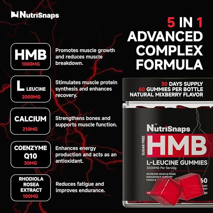 Sugar Free HMB and Leucine Gummies, HMB and Leucine Amino Acid Supplements for Men Women, with CoQ10, Rhodiola Rosea for Muscle Growth and Fast Workout Recovery, Vegan, Mixberry Flavor, 30 Servings