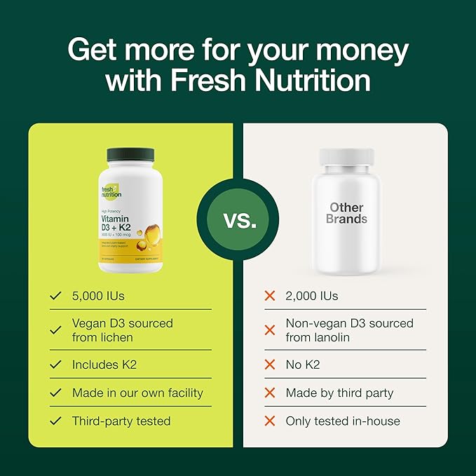 Fresh Nutrition Vegan Vitamin D3 + K2 Capsules - 5000 IU D3 + 100mcg K2 as MK-7 for Optimal Absorption - Immune Health, Bone Health, Mood - Non GMO - 90 Capsules, 3 Month Supply