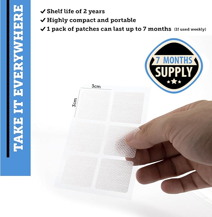 OmniCo - B12 Energy Patches – 30 Pack