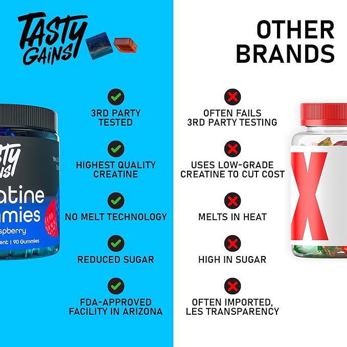 Creatine Infused Gummies, 90g of Creatine, Non-GMO, Vegan - Build Muscle & Boost Strength for Men & Women (1g Creatine Monohydrate Per Gummy) Made in USA