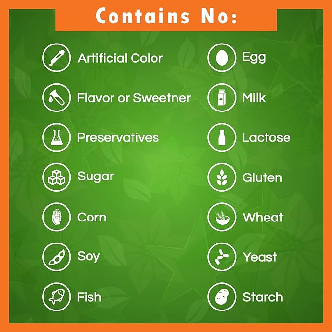 Cal MAG ZINC & COQ10 100 mg