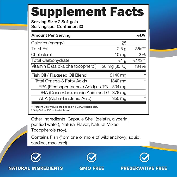 Heyedration Eye Vitamin - 1340mg Omega 3 Supplement - 60 Softgels 30-Day Supply