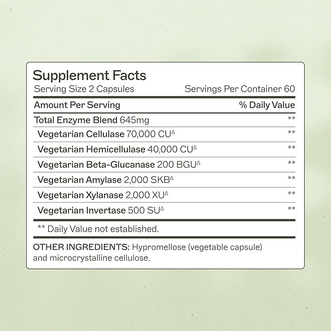 Amy Myers MD Candifense Candida Cleanse - Anti Overgrowth and Yeast Supplement - Herb Free Plant Based Enzymes - Supports Digestion & Gut Health - Amylase, Cellulase, Xylanase, Invertase - 120 Caps