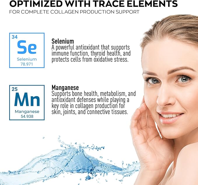 Collagen Complex Supplement – 750mg Hydrolyzed Marine Collagen Peptides, 200mg Hyaluronic Acid, Coenzyme Q10 CoQ10, Eternal Flower Hydration, Age Defense Supplements - 60 Foil Sealed Tablets