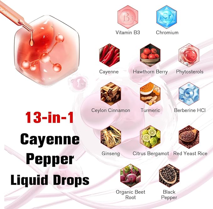 Cayenne Pepper Drops Liposomal Liquid Supplement, 13-in-1 Cayenne Pepper Drops with Vitamin B3, Hawthorn Berry, Panax Ginseng, Berberine, Beet Root, Ceylon Cinnamon, Turmeric Curcumin Extract