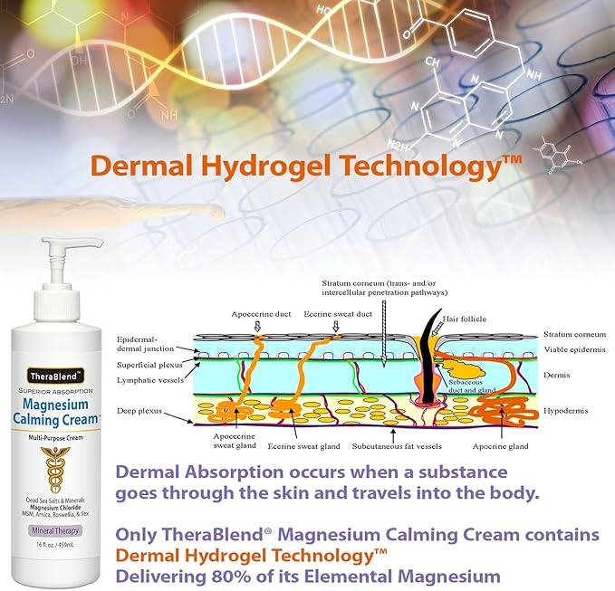 Magnesium Calming Cream 4 oz