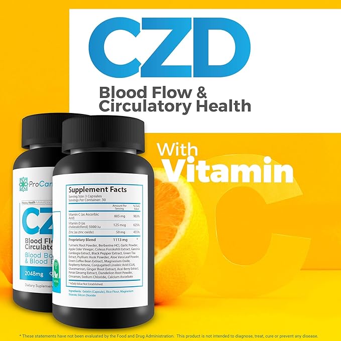 Pro Canna Labs Gummies Capsules - Our Best Vitamin C D Zinc Blood Booster for Blood Balance & Blood Flow - C Z D Blood Flow & Circulatory Health - CDZ Supplement Vitamin C D and Zinc Plus Herbs