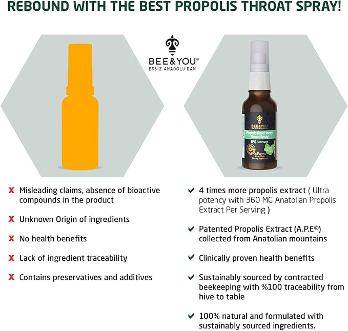 BEE and You, 100% Pure Propolis Extract, Immune Support, Sore Throat Relief, Antioxidants, Natural, Keto, Paleo, Gluten-Free | 1 FL Oz