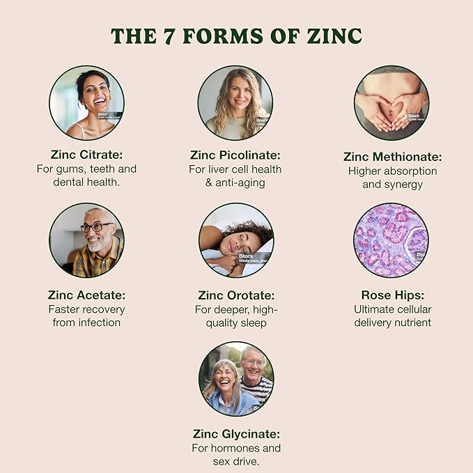 Zinc7 Daily Immune Support (50mg): Triple Action Zinc Complex for Deep Sleep, Mental Clarity & Strong Immunity | Natural Energy, Hormone & Metabolism Support | 60 Vegan Capsules