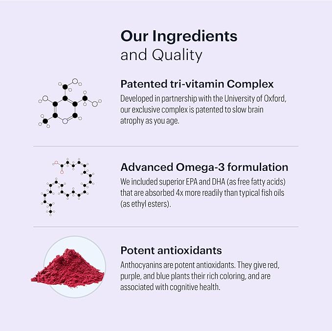 ELYSIUM Matter - 30 Servings - Brain Supplement for Memory and Focus Omega 3 Supplement + DHA - Vitamins to Support Brain Health and Memory