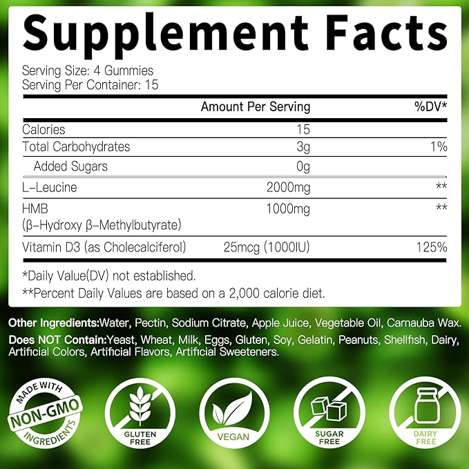 (2 Pack) HMB & L-Leucine Gummies 3000mg - with Vitamin D3 for Muscle Recovery, Energy, Endurance & Muscle Mass Increase - for Men & Women - Non-GMO, Vegan, Gluten-Free, Apple Flavor - 120 Gummies