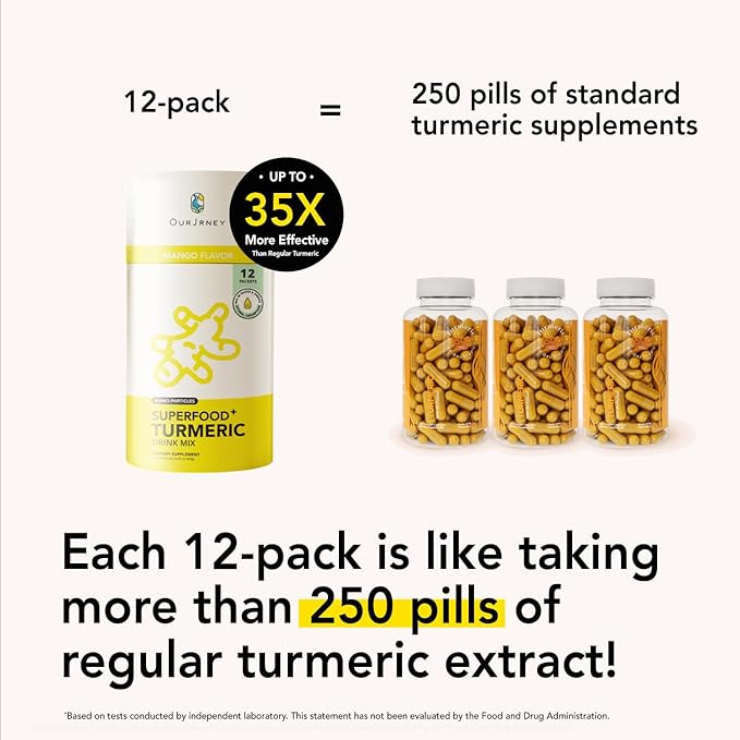 Nano Turmeric Curcumin Drink Powder with Vitamin C Wellness Immunity Shots– Instant Drink Mix Packets, Tasty Mango Flavor – 35X Absorption – Joint Support & Immune Boost Supplement