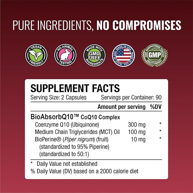 Approved Science® CoQ10 MD - Extra Strength 250mg Pure CoQ10 with Bioperine® for Faster Absorption - Optimal Support - 3 Month Supply
