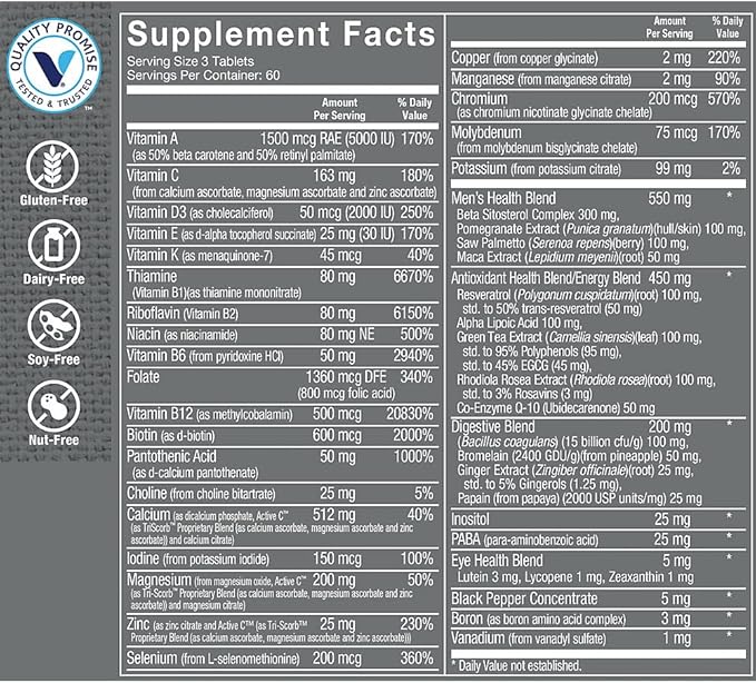 The Vitamin Shoppe Ultimate Man Multivitamin - High Potency Energy & Antioxidant Blend - Comprehensive Daily Multi-Mineral Supplement for Optimal Men’s Health - Gluten & Dairy Free (180 Tablets)