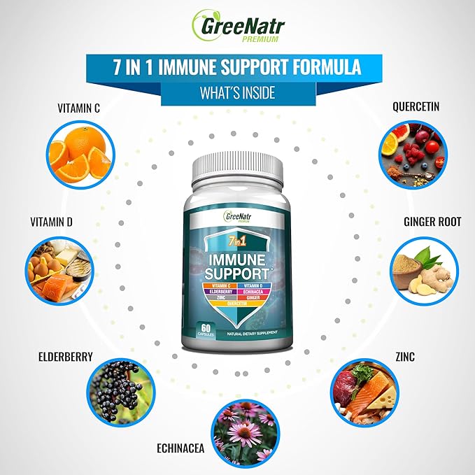 Comprehensive Immune and Liver Health Support Blend - 7-in-1 Immune Support Supplement with Vitamin C, Vitamin D3, Zinc and Liver Cleanse Detox & Repair Formula