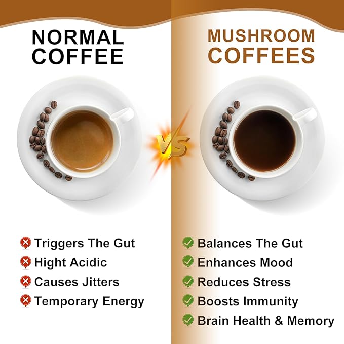 250g Mushroom Coffee - Lions Mane Mushroom Powder Instant Coffee with Lion's Mane, Reishi, Chaga, Cordyceps, Turkey Tail, Arabica - Mushroom Coffee Blend Support Gut, Focus, Brain Health