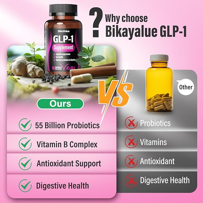 GLP-1 Alternative Supplement, Natural Extracts with Hops, Green Tea Extract, Garcinia Cambogia, Multivitamins, Probiotics, for Gut, GLP-1 Activate & Overall Health - 010